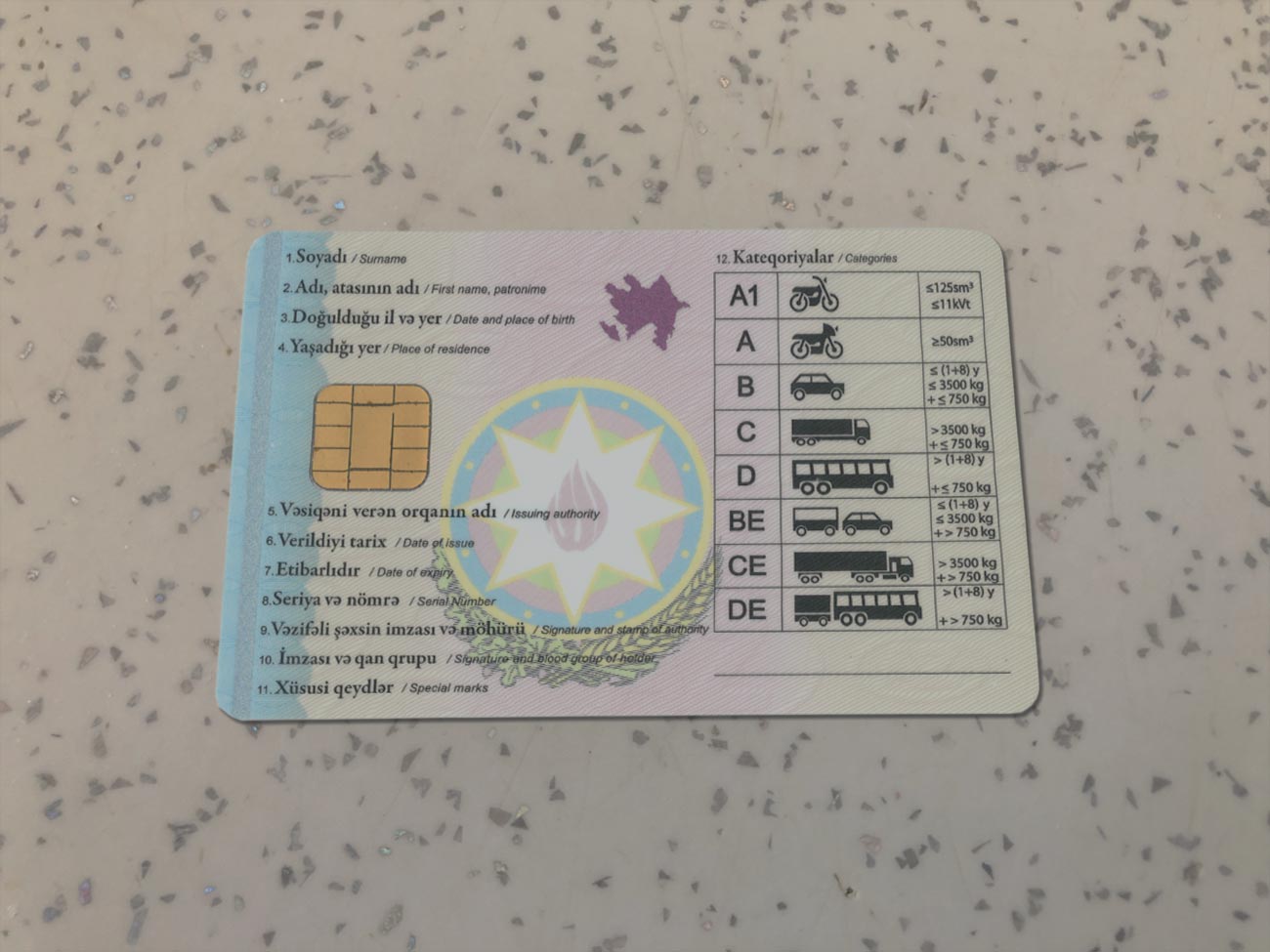 Azerbaijan Driver License PSD Template