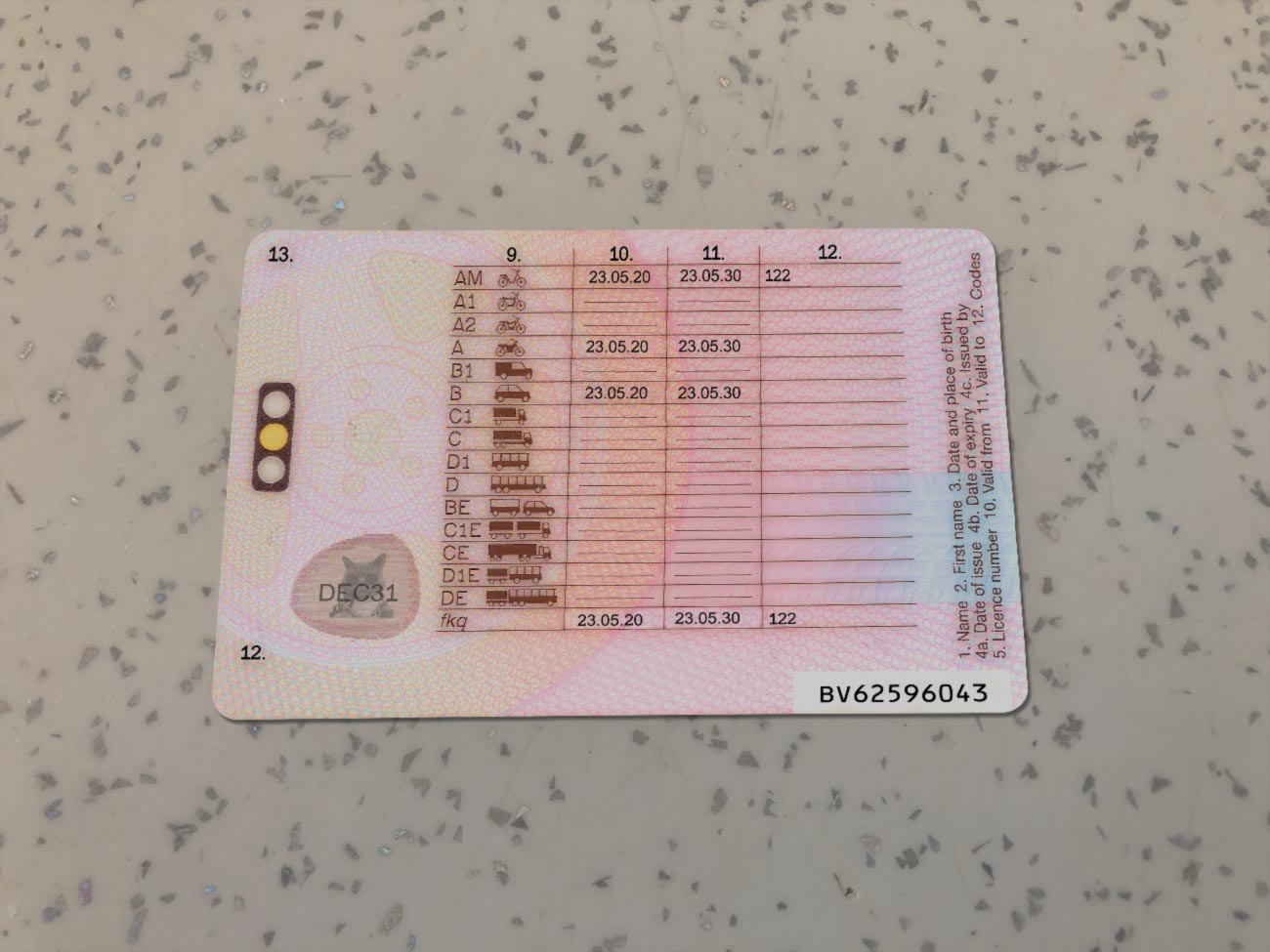 United-Kingdom-Driver-License